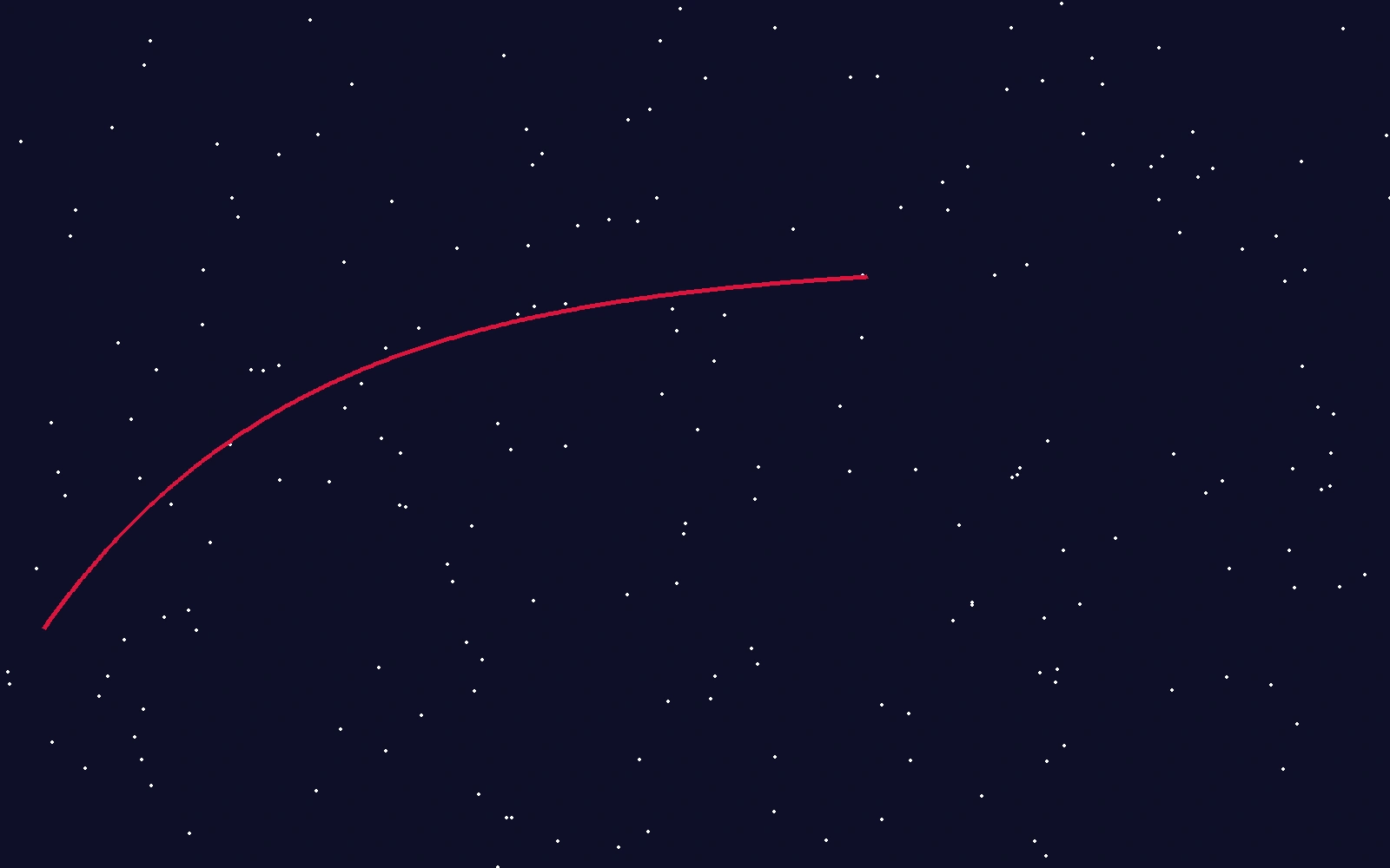 Aviator飞行员游戏界面